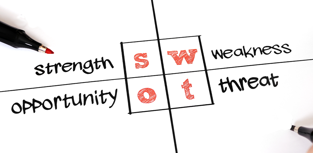 How to Write a SWOT Analysis for Your eCommerce Business