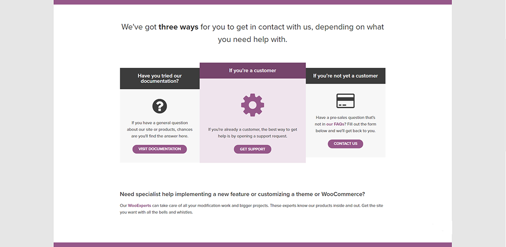 WooCommerce customer service