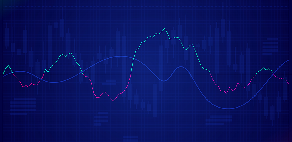 Predict slow periods